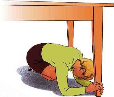 ������ ������������� ����������